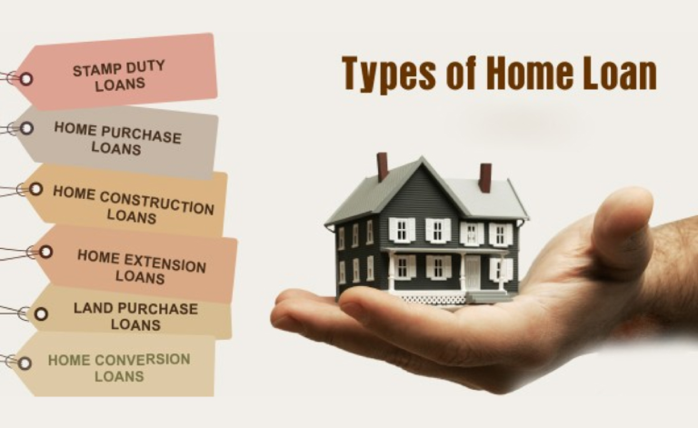 Top Ways to Choose the Right Home Loan Types That Suit Your Financial Goals